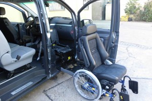 Einfaches Aufschieben auf das Caronysystem